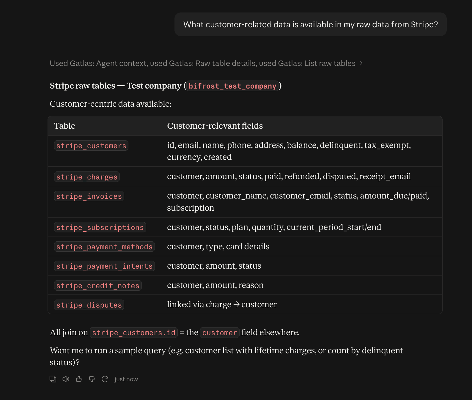 Claude lists the customer-related Stripe raw tables for Test company, such as stripe_customers, stripe_charges and stripe_invoices, with their customer fields, and notes they all join on stripe_customers.id.
