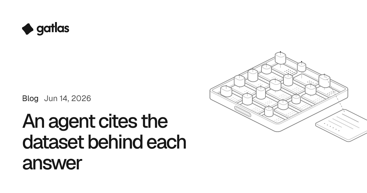 An agent cites the dataset behind each answer. Gatlas blog, Jun 14, 2026. A drawing: a drawer of datasets, each piece pinned over its own label card, with a written description beside it.