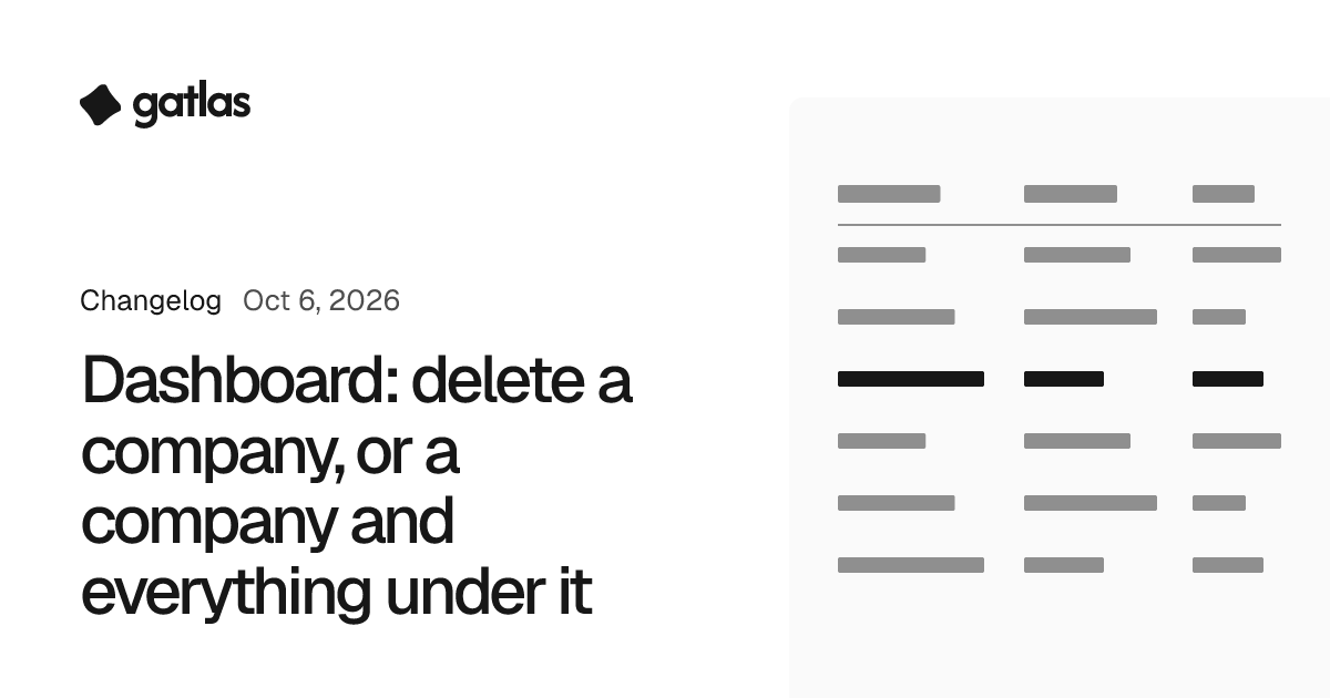 Dashboard: delete a company, or a company and everything under it. Gatlas changelog, Oct 6, 2026.