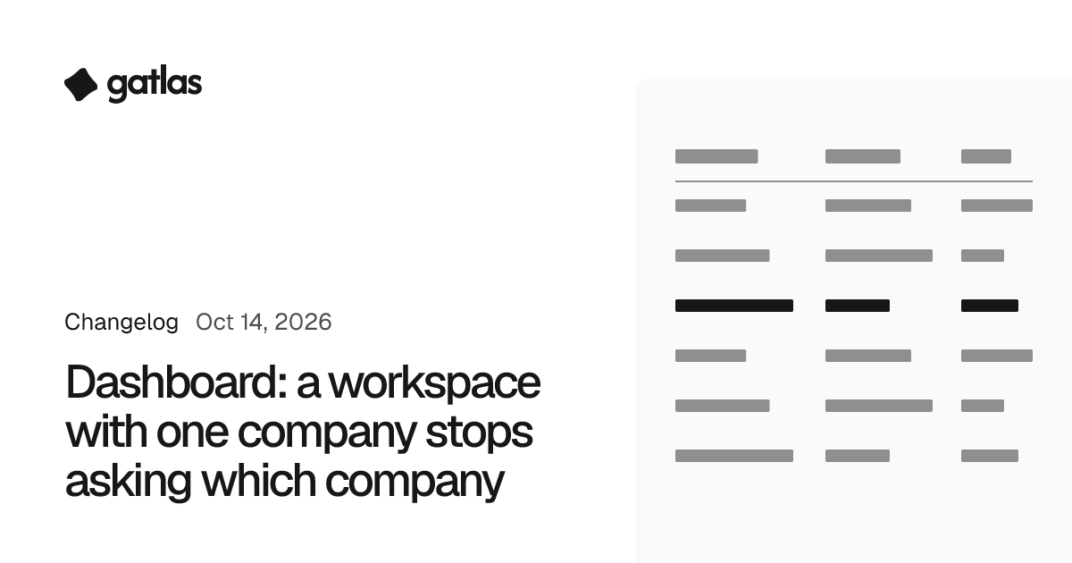 Dashboard: a workspace with one company stops asking which company. Gatlas changelog, Oct 14, 2026.